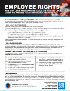 Coronavirus Labor Law Poster