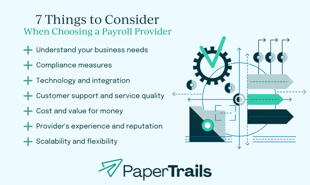graphic on what to consider when choosing a payroll provider