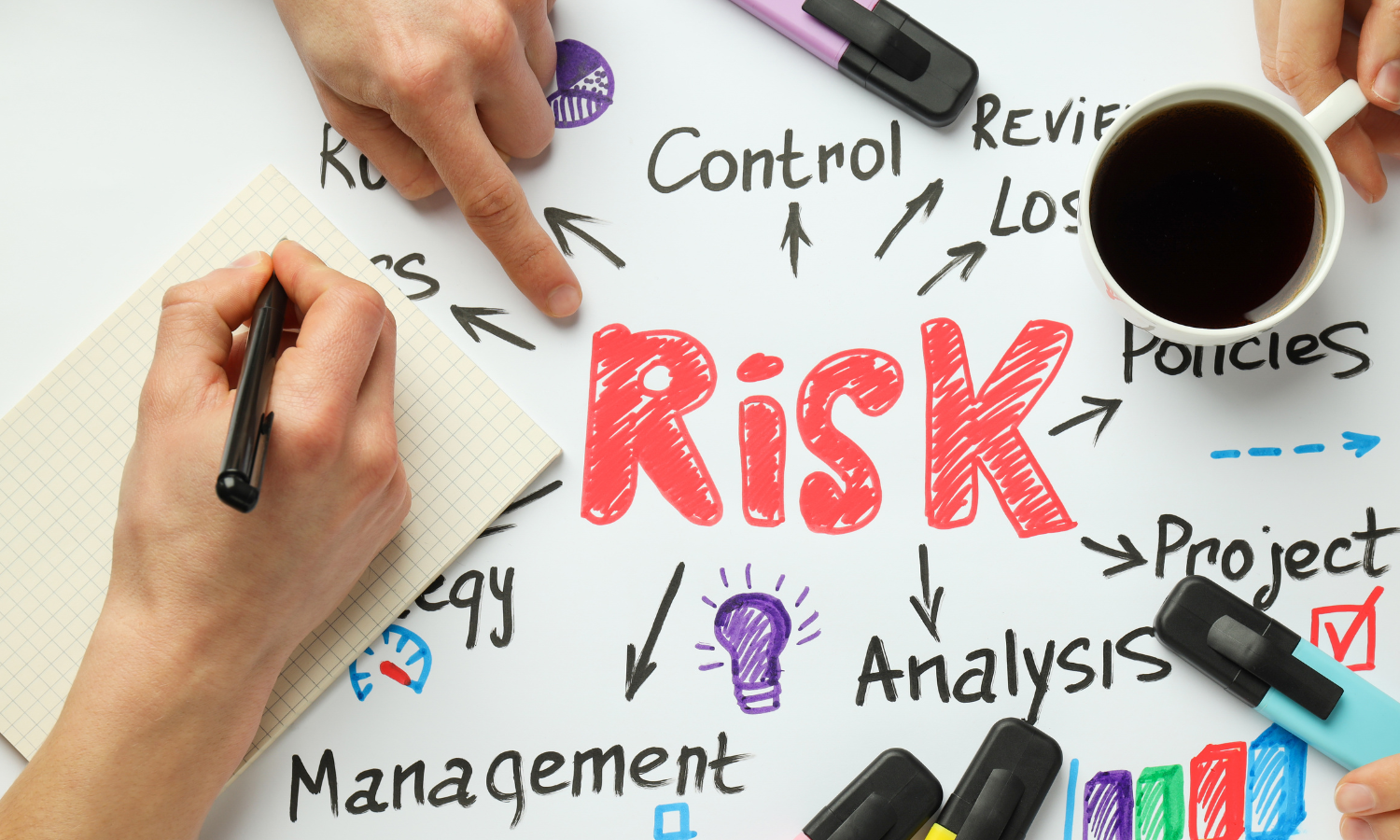 HR Risk Management