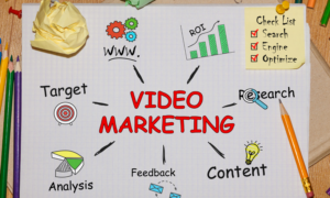 video marketing your business